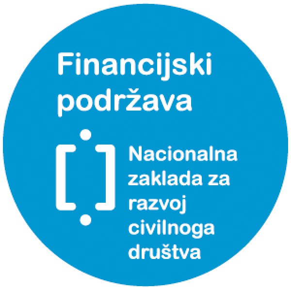 Temeljna sustavna podrška - Projektne aktivnosti udruge OSIT Bjelovar